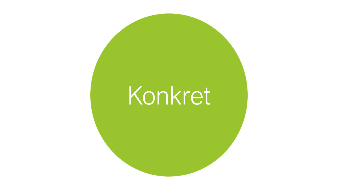 Konkret 22