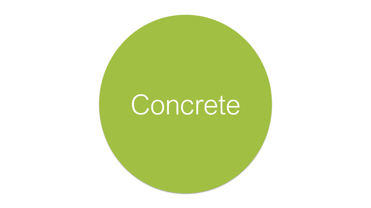 Concrete